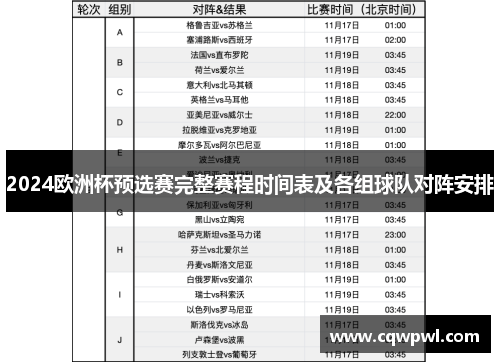 2024欧洲杯预选赛完整赛程时间表及各组球队对阵安排